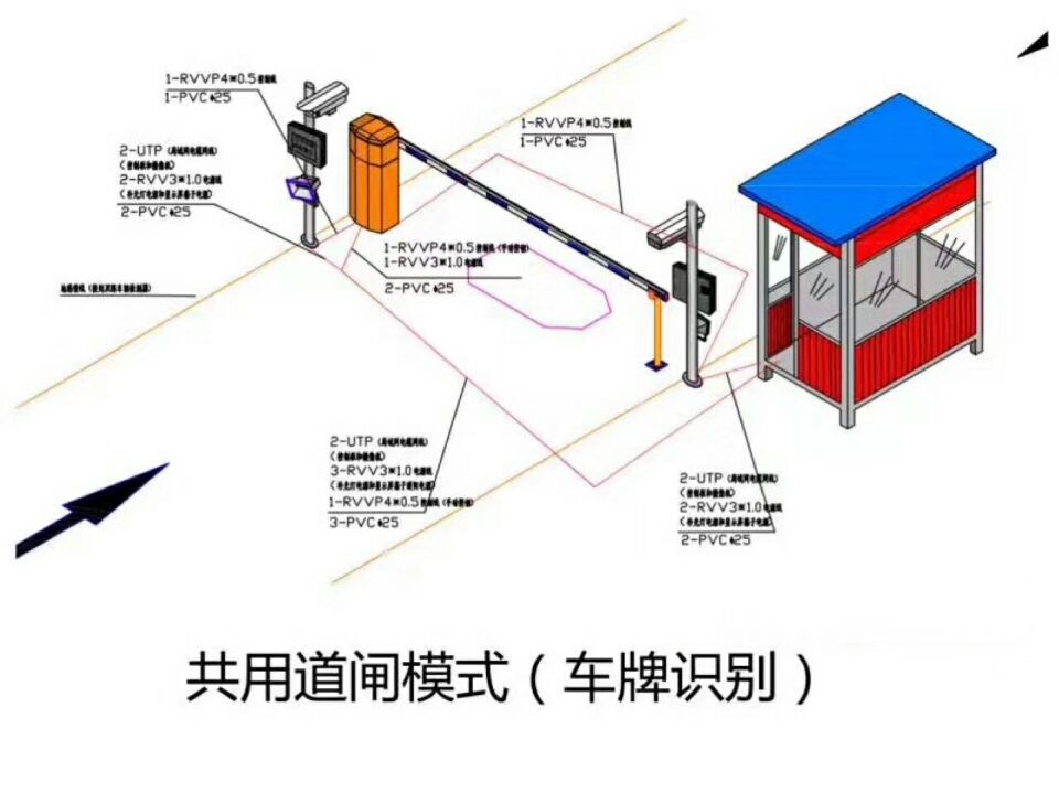 渭南大荔县单通道车牌识别系统施工